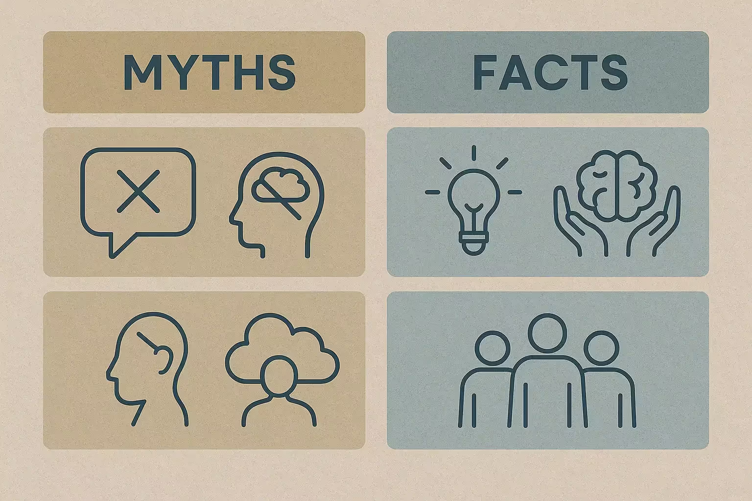 Infographic comparing myths and facts about mental health