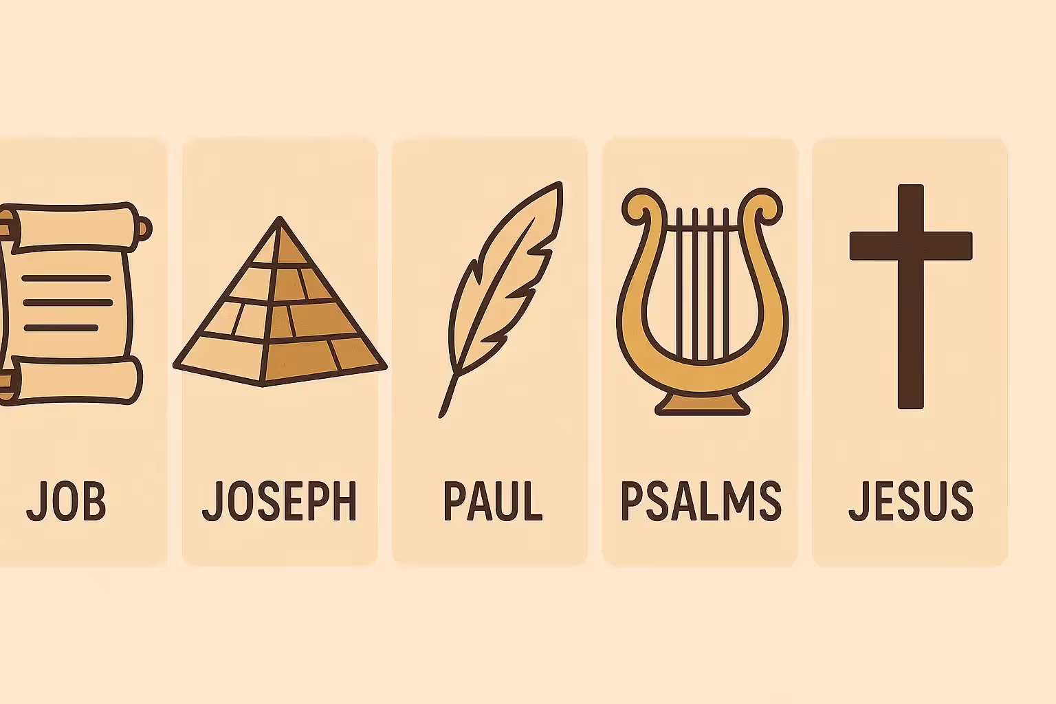 4 Five-Panel Biblical Infographic
